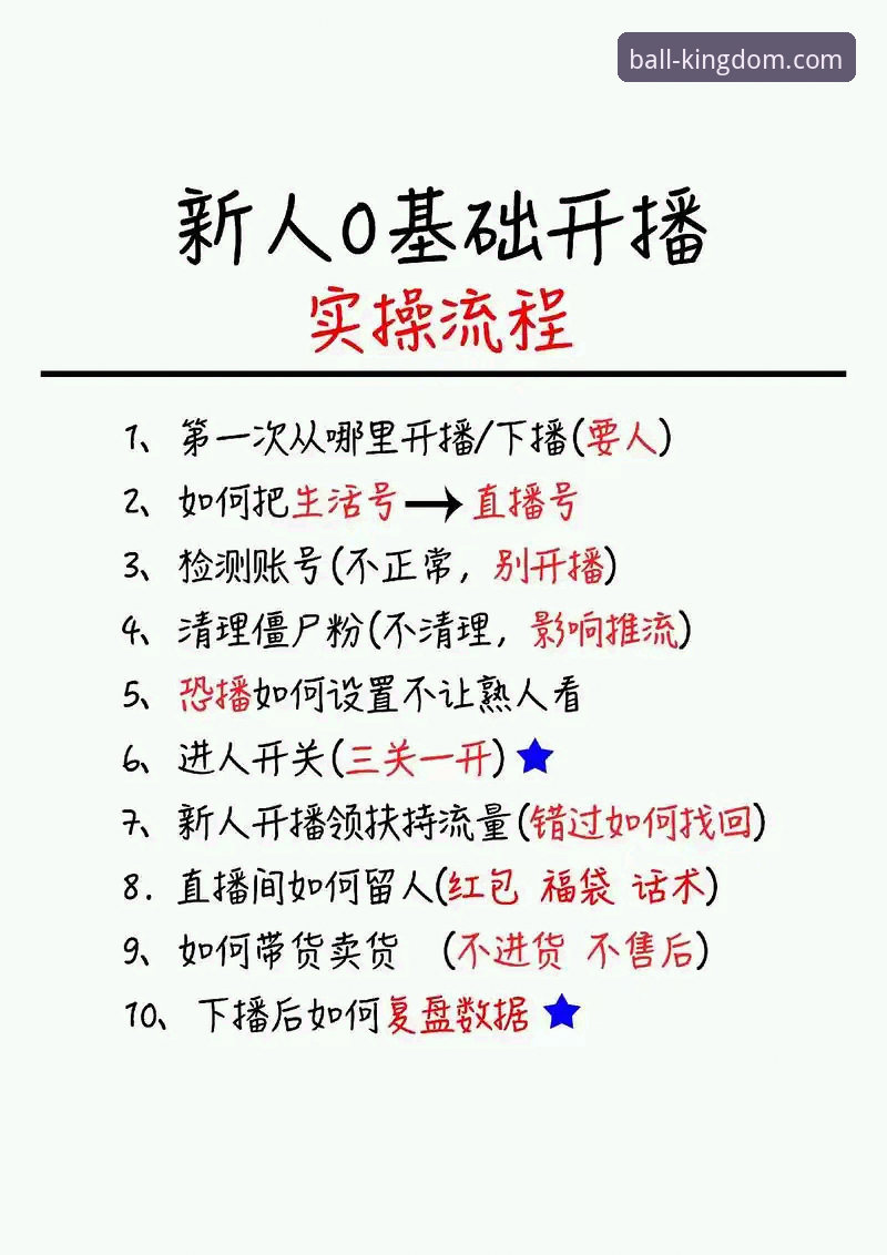 球王会官网赛事直播使用指南：从入门到精通的实用技巧